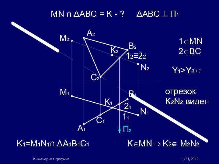 MN ∩ ΔABC = K - ? ΔABC П 1 12≡ 22 1 MN