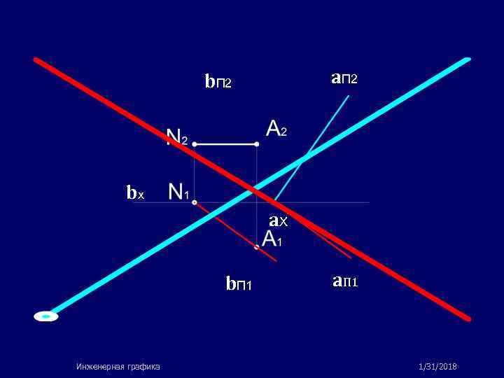 a. П 2 bx a. X b. П 1 Инженерная графика a. П 1