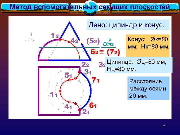 Метод вспомогательных секущих плоскостей Дано: цилиндр и конус. Конус: Øк=80 мм; Нк=80 мм. Цилиндр: