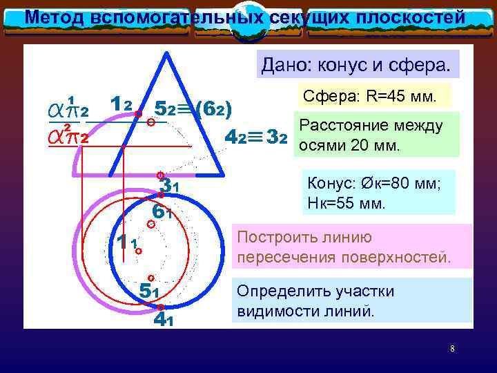 Метод вспомогательных секущих плоскостей Дано: конус и сфера. Сфера: R=45 мм. Расстояние между осями