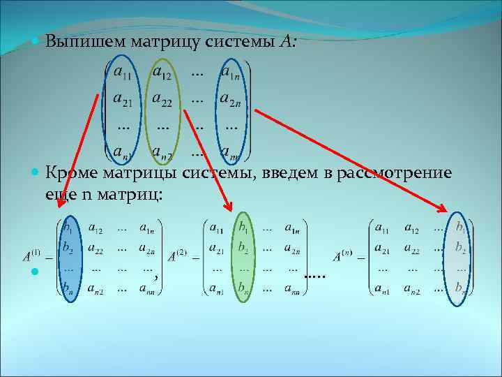 Выпишем матрицу системы А: Кроме матрицы системы, введем в рассмотрение еще n матриц: