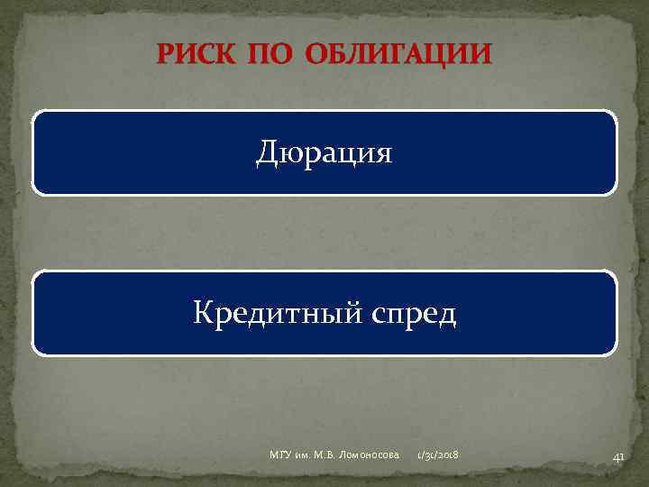 РИСК ПО ОБЛИГАЦИИ Дюрация Кредитный спред МГУ им. М. В. Ломоносова 1/31/2018 41 