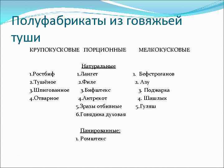 Полуфабрикаты из говяжьей туши КРУПОКУСКОВЫЕ ПОРЦИОННЫЕ 1. Ростбиф 2. Тушёное 3. Шпигованное 4. Отварное