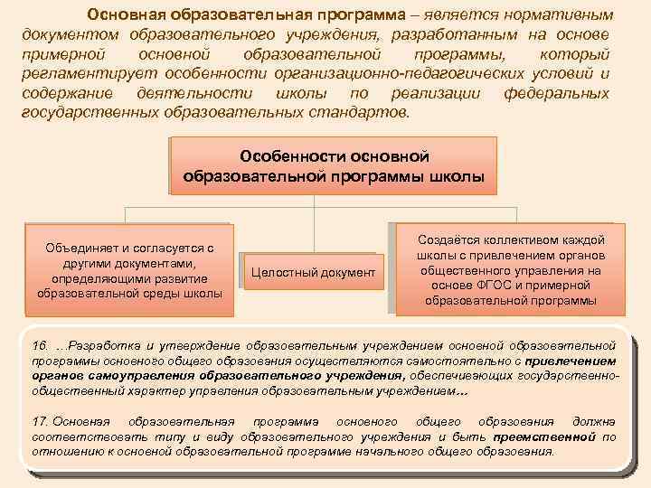 Основная образовательная программа – является нормативным документом образовательного учреждения, разработанным на основе примерной основной