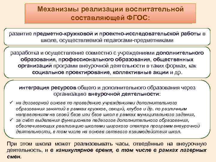 Механизмы реализации воспитательной составляющей ФГОС: развитие предметно-кружковой и проектно-исследовательской работы в школе, осуществляемой педагогами-предметниками