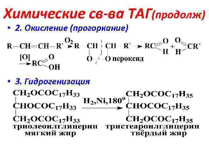 Гидрогенизация