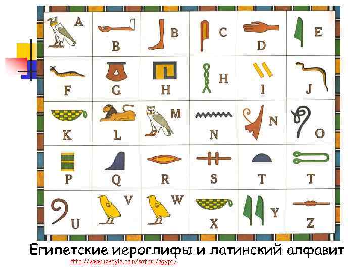 Шумер Египетские иероглифы и латинский алфавит http: //www. idstyle. com/safari/egypt/ 