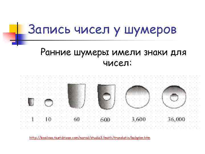 Запись чисел у шумеров Ранние шумеры имели знаки для чисел: http: //kosilova. textdriven. com/narod/studia