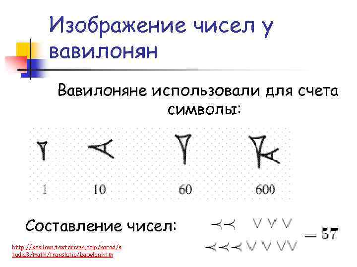 Изображение чисел у вавилонян Вавилоняне использовали для счета символы: Составление чисел: http: //kosilova. textdriven.