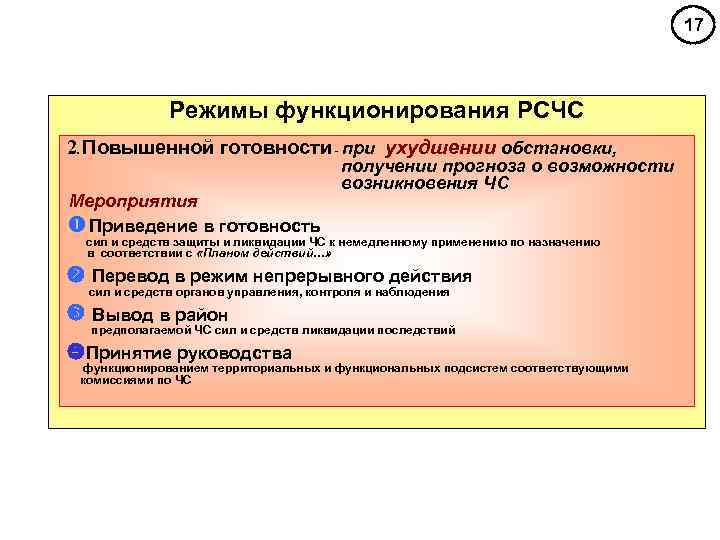 17 Режимы функционирования РСЧС 2. Повышенной готовности - при ухудшении обстановки, Мероприятия Приведение в