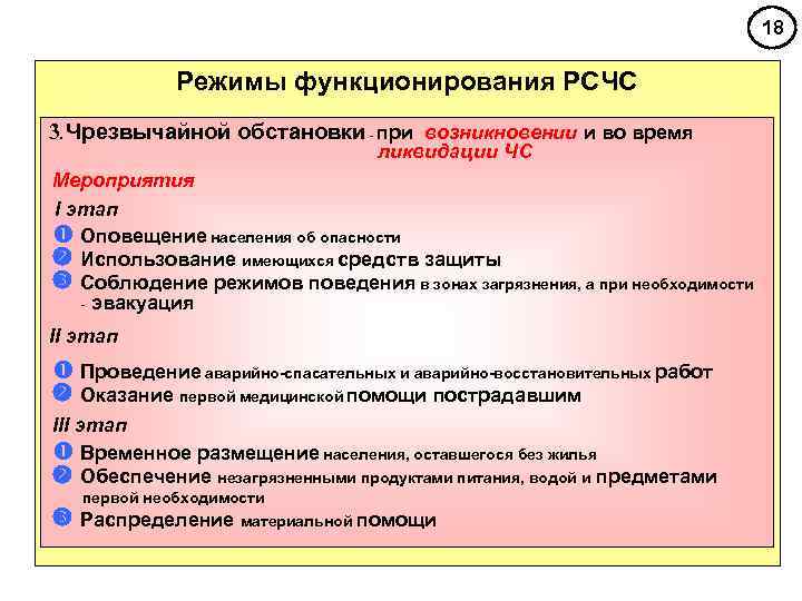 18 Режимы функционирования РСЧС 3. Чрезвычайной обстановки - при возникновении и во время ликвидации