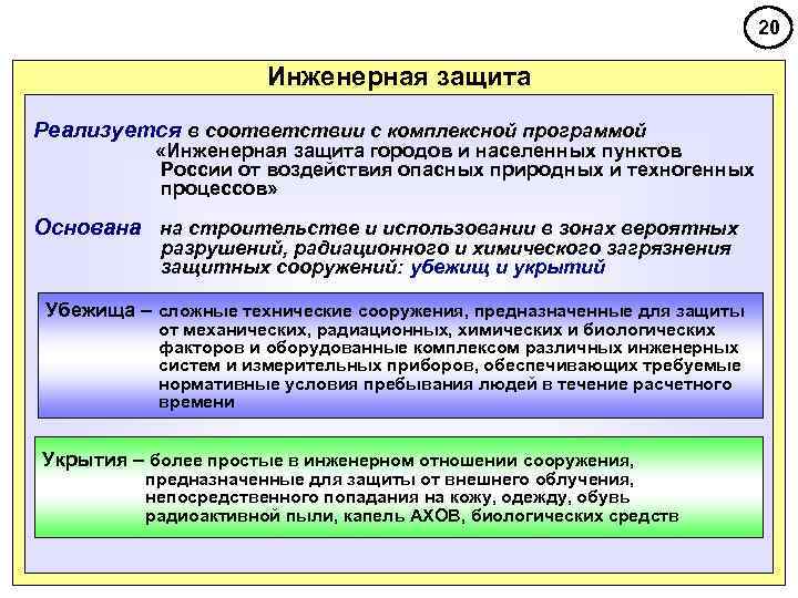 20 Инженерная защита Реализуется в соответствии с комплексной программой «Инженерная защита городов и населенных