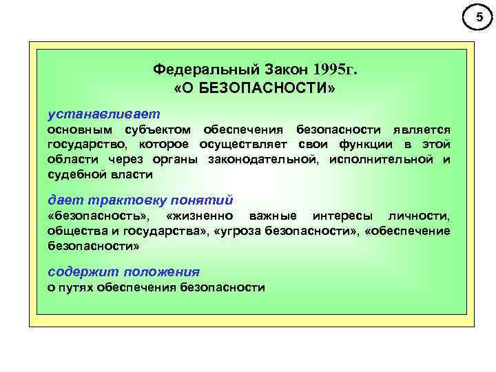 5 Федеральный Закон 1995 г. «О БЕЗОПАСНОСТИ» устанавливает основным субъектом обеспечения безопасности является государство,