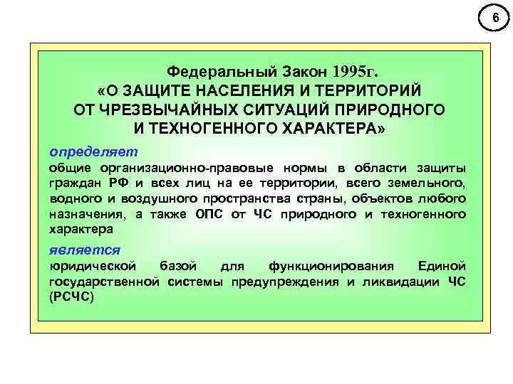 Защита населения и территорий от чрезвычайных ситуаций природного характера презентация