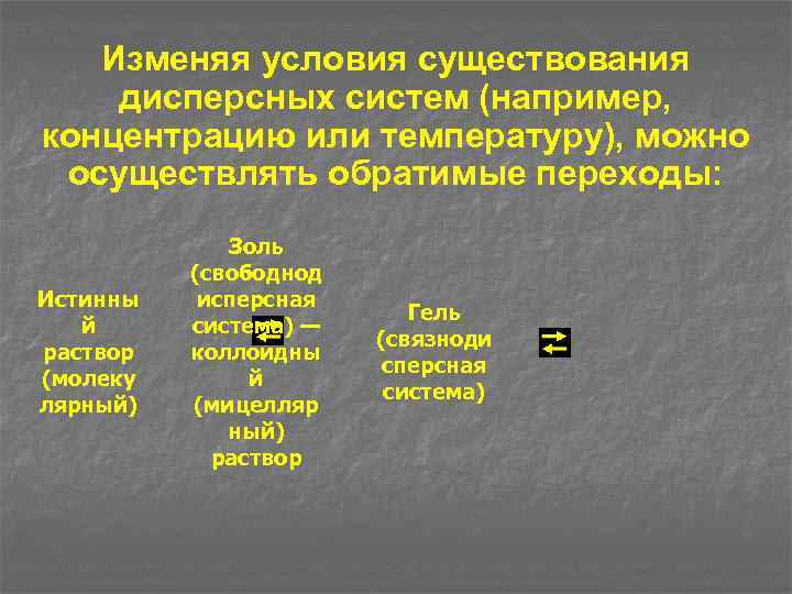 Изменяя условия существования дисперсных систем (например, концентрацию или температуру), можно осуществлять обратимые переходы: Истинны