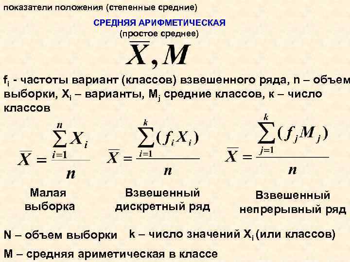 Показатели положения