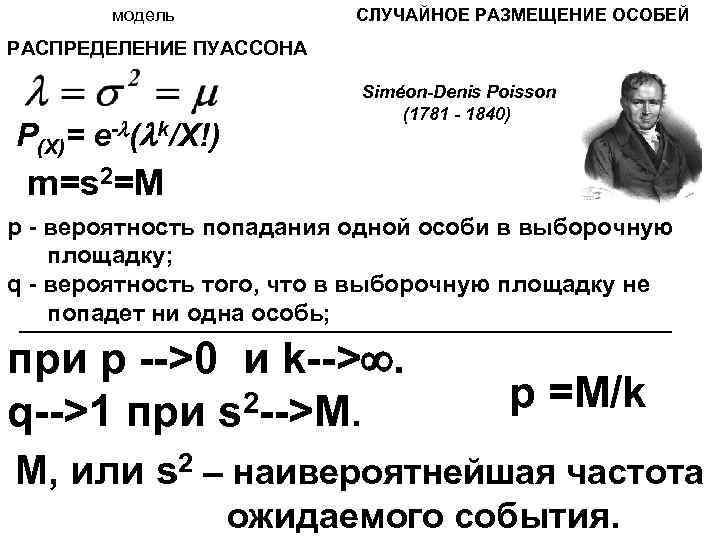 модель СЛУЧАЙНОЕ РАЗМЕЩЕНИЕ ОСОБЕЙ РАСПРЕДЕЛЕНИЕ ПУАССОНА Р(X)= e- ( k/X!) Siméon-Denis Poisson (1781 -