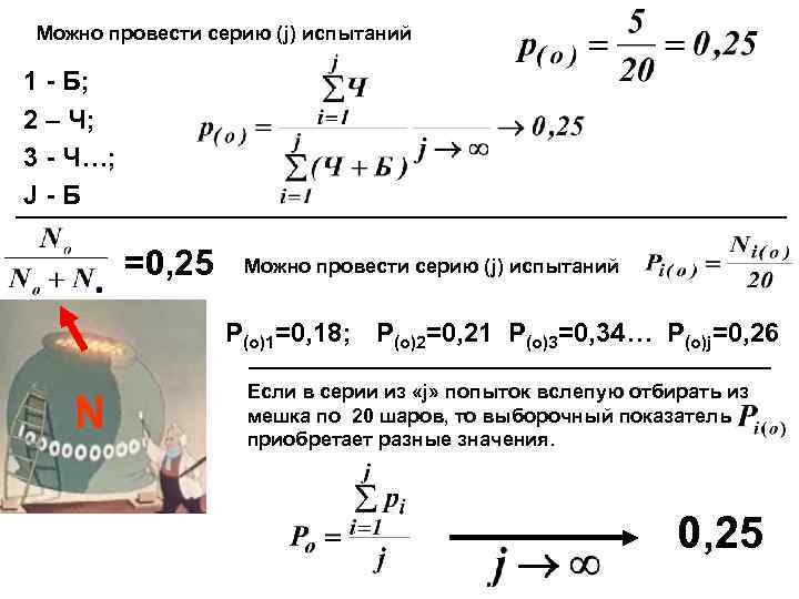 Можно провести серию (j) испытаний 1 - Б; 2 – Ч; 3 - Ч…;