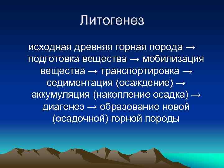 Экзогенные процессы фото