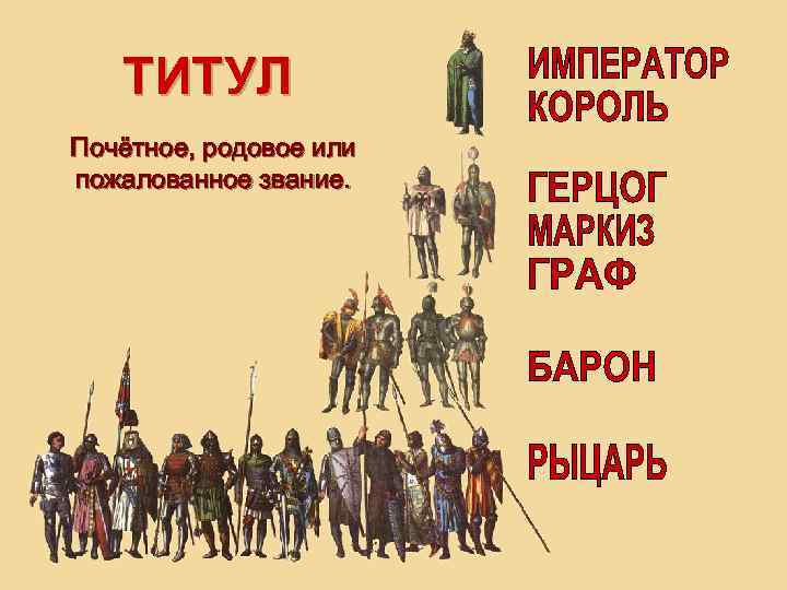 ТИТУЛ Почётное, родовое или пожалованное звание. 