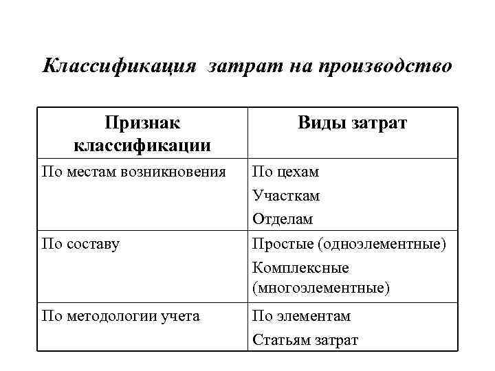 Элементы статьи