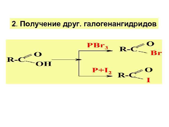 Получение друга. Галогенангидриды получение. Получение галогенангидридов.