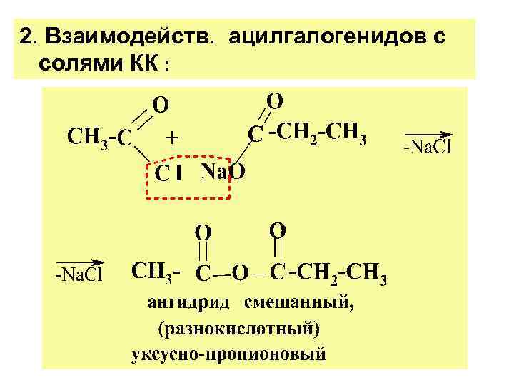 2. Взаимодейств. ацилгалогенидов с солями КК : 