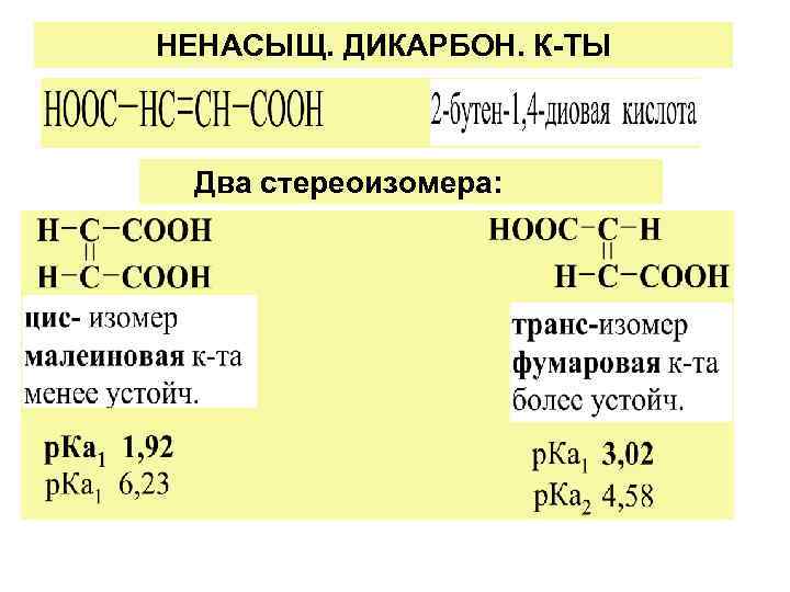 НЕНАСЫЩ. ДИКАРБОН. К-ТЫ Два стереоизомера: 
