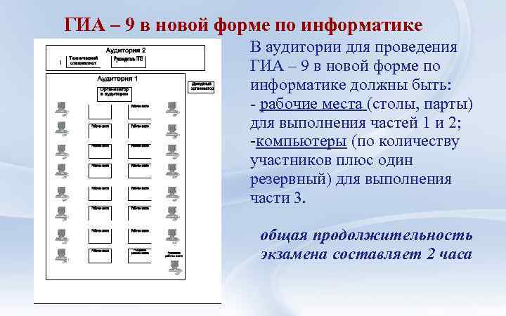 Схема рассадки на огэ 9 класс