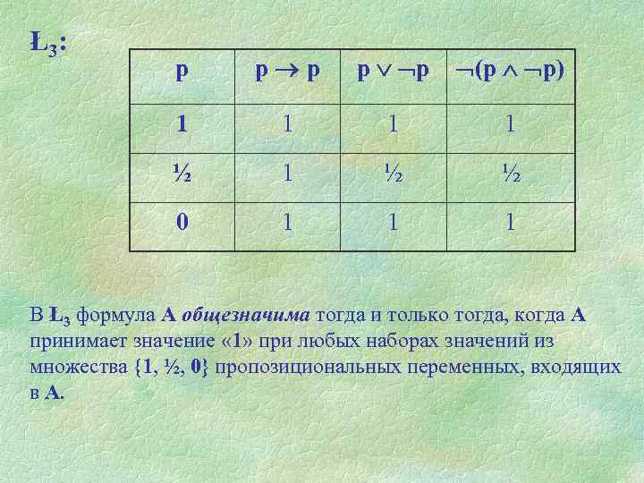 Ł3: р р р (р р) 1 1 ½ 1 ½ ½ 0 1