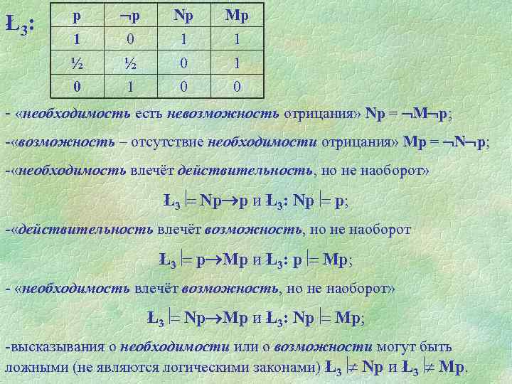 p p Np Mp 1 0 1 1 ½ ½ 0 1 0 Ł3: