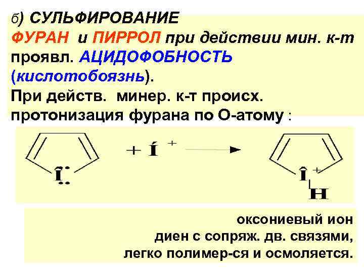 б) СУЛЬФИРОВАНИЕ ФУРАН и ПИРРОЛ при действии мин. к-т проявл. АЦИДОФОБНОСТЬ (кислотобоязнь). При действ.