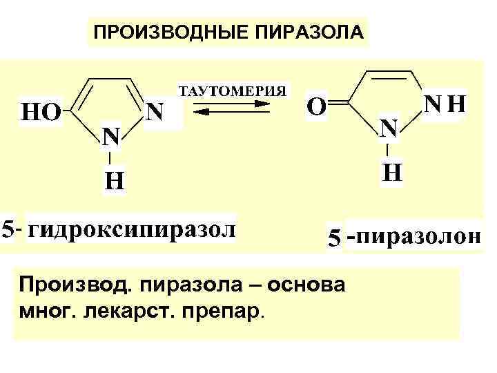 ПРОИЗВОДНЫЕ ПИРАЗОЛА Производ. пиразола – основа мног. лекарст. препар. 