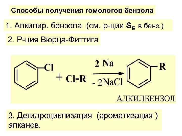 Реакция вюрца фиттига