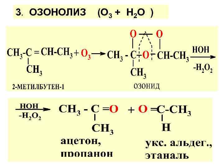 2 метилбутен 1 реакция. 2 Метил 2 гексен озонирование. 2 Метилбутен 2 озонирование. 2 Метилбутен 2 полимеризация.