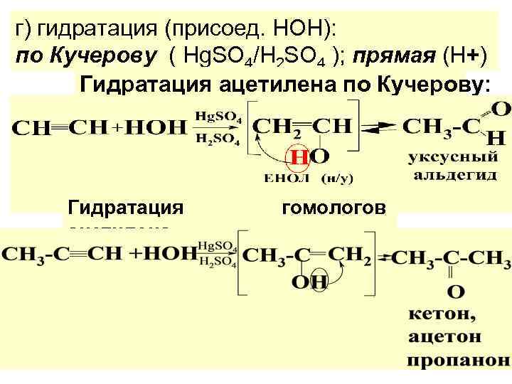 Ацетилен кучерова