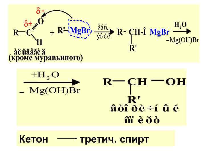 Кетон третич. спирт 