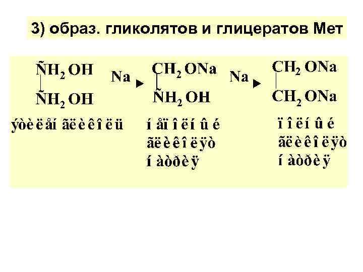 3) образ. гликолятов и глицератов Мет 