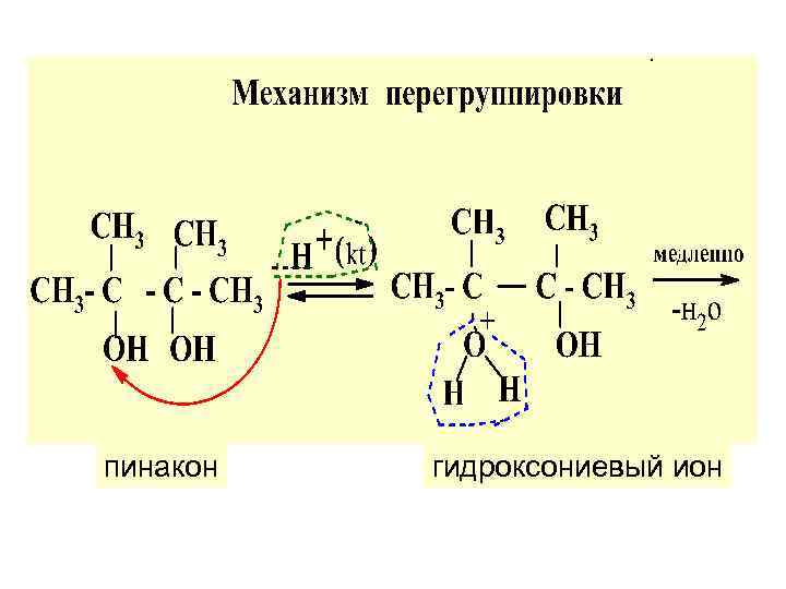 пинакон гидроксониевый ион 