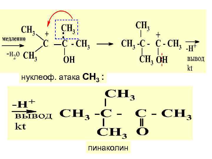 нуклеоф. атака СН 3 : пинаколин 