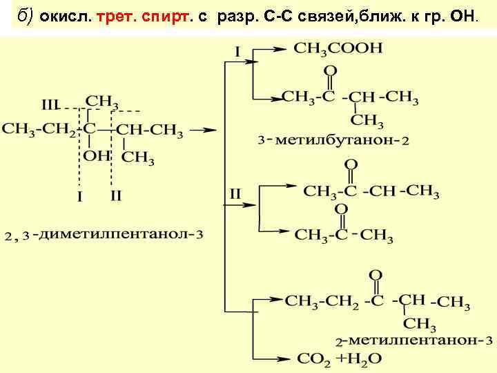 б) окисл. трет. спирт. с разр. С-С связей, ближ. к гр. ОН. 