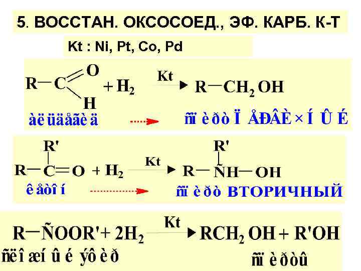 5. ВОССТАН. ОКСОСОЕД. , ЭФ. КАРБ. К-Т Kt : Ni, Pt, Co, Pd 