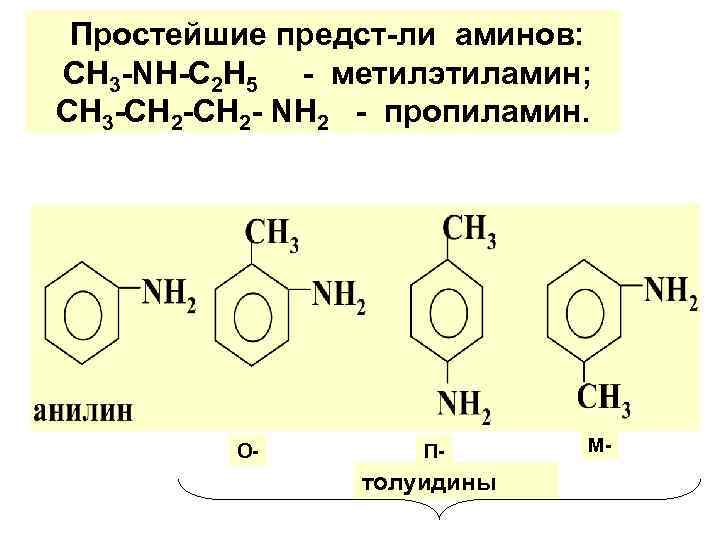 Анилин диметилэтиламин метилэтиламин изопропиламин аланин