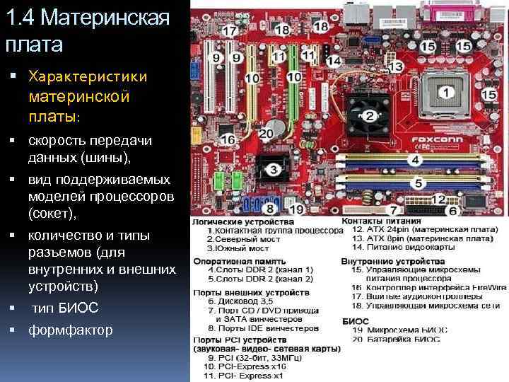 1. 4 Материнская плата Характеристики материнской платы: скорость передачи данных (шины), вид поддерживаемых моделей
