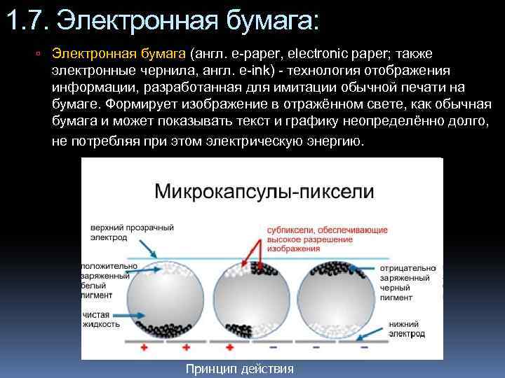 Жидкость формирует изображение