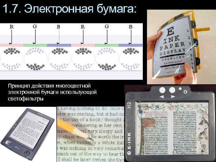 1. 7. Электронная бумага: Принцип действия многоцветной электронной бумаги использующей светофильтры 