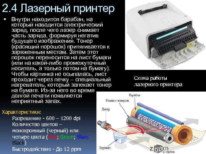 2. 4 Лазерный принтер Внутри находится барабан, на который наводится электрический заряд, после чего