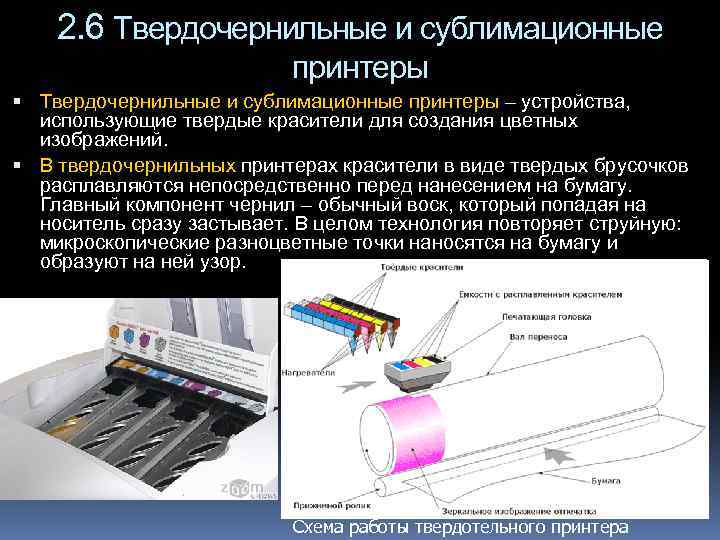 2. 6 Твердочернильные и сублимационные принтеры – устройства, использующие твердые красители для создания цветных