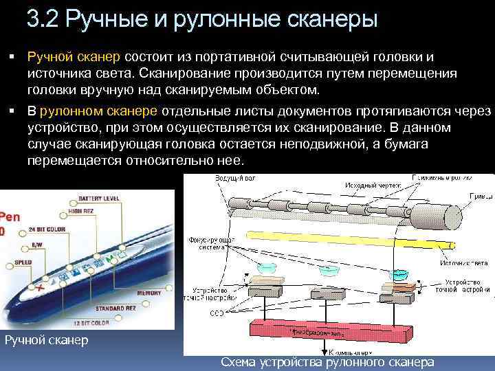 3. 2 Ручные и рулонные сканеры Ручной сканер состоит из портативной считывающей головки и