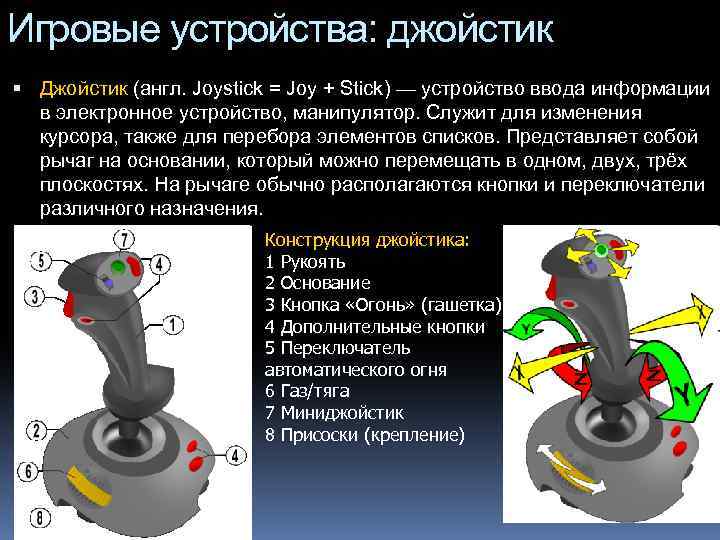 Игровые устройства: джойстик Джойстик (англ. Joystick = Joy + Stick) — устройство ввода информации